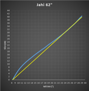 jahi-62